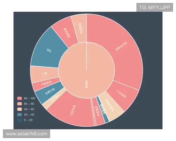 凯发正规下载最新版本更新,优化游戏体验提升用户满意度 凯发正规下载最新版本更新,优化游戏体验提升用户满意度