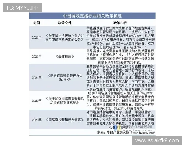 凯发游戏网站技术创新引领在线娱乐行业发展新方向