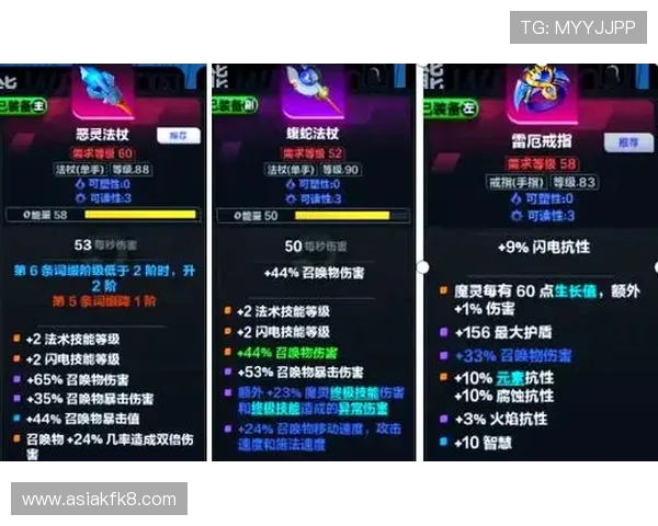 K8电投游戏盈利秘籍分享让你在激烈竞争中稳步提升收益水平