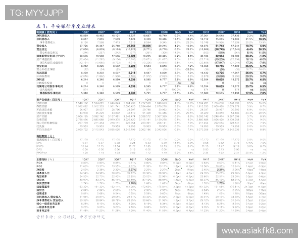 凯发集团官网首页:详细介绍平台的支付方式与资金安全保障措施 凯发集团官网首页:详细介绍平台的支付方式与资金安全保障措施