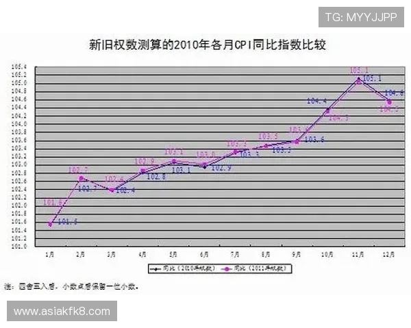 世界杯澳大利亚VS土耳其控球率数据详解及其对比赛走势的影响 世界杯澳大利亚VS土耳其控球率数据详解及其对比赛走势的影响